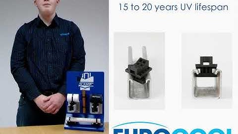 HVAC Tools - Eurocool Introducing Uniclamp