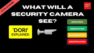What is DORI  in CCTV design? DORI explained.