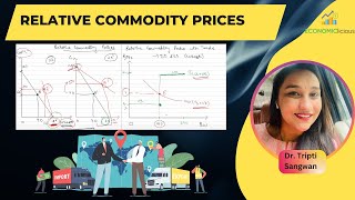 Relative commodity price wheat| Trade| International Economics| Salvatore| PPC| NET Economics