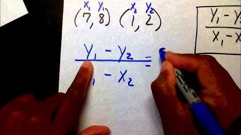 Finding Slope Given Two Points