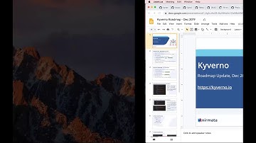 Kubernetes Policy WG/CNCF Security SIG Policy Team Meeting 2019.12.18