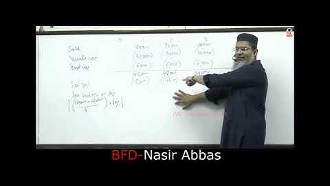 CFAP 4 Business Finance Decisions | BFD | Sir Nasir Abbas | Lecture 9 | June 2024 Session