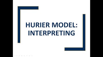 The HURIER Model: Interpreting