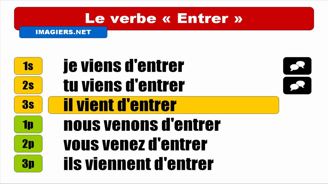 FRENCH VERB CONJUGATION = Entrer = Passé récent2 entertainment center
