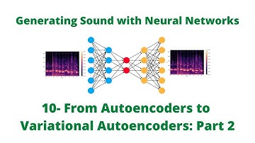 From Autoencoders to Variational Autoencoders: Improving the Loss Function