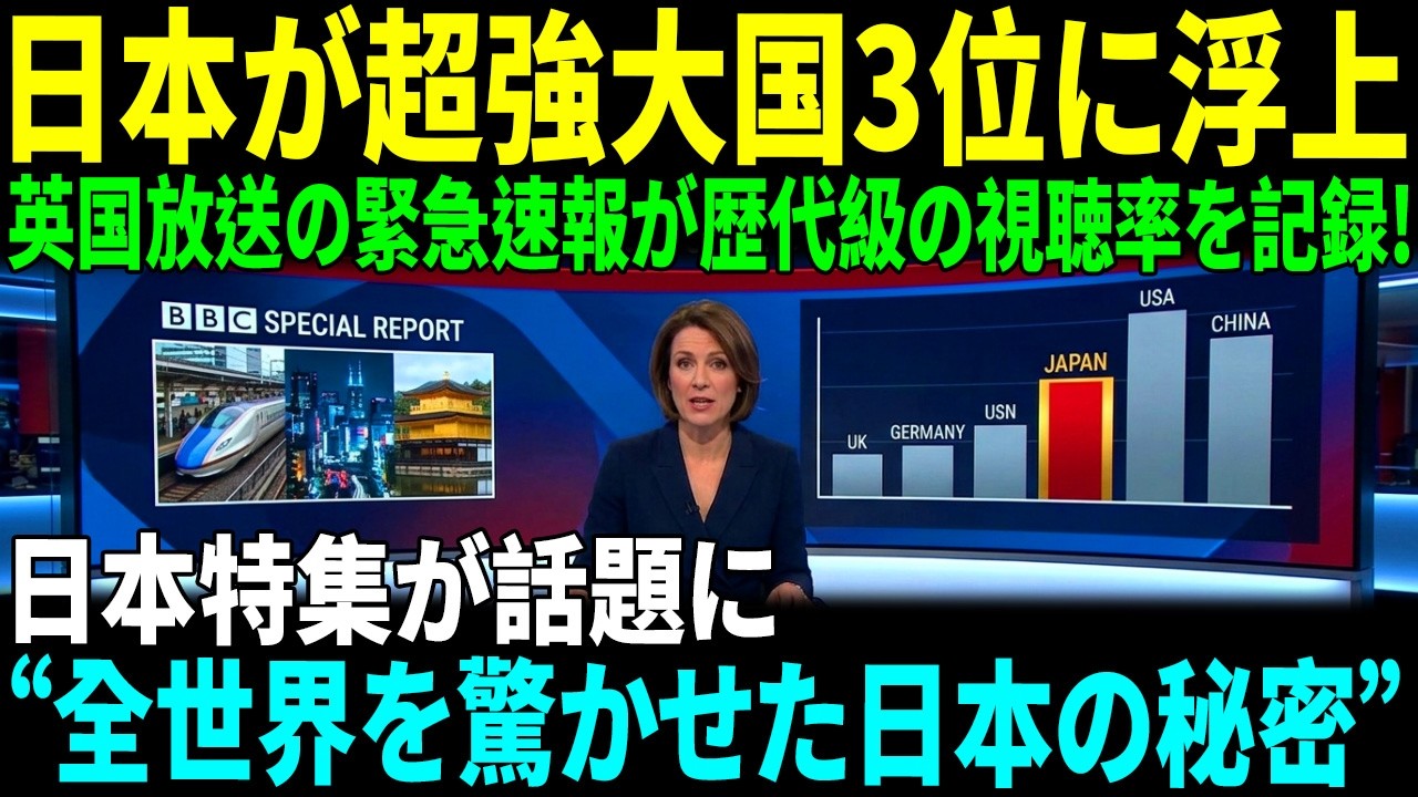 【海外の反応】BBCで視聴率1位！日本が世界強大国3位…その夜、ヨーロッパが震えた理由｜AI物語