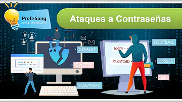 ¿Cuáles son los cuatro tipos de ataques a las contraseñas?