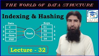 Indexing and Hashing | DS&A LECTURE – 32 |