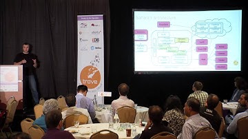 OpenStack Trove Day: Hadoop on OpenStack