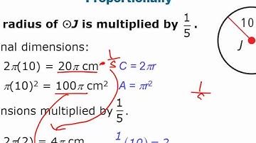 Geometry: Effects of changing dimensions on area and perimeter Lesson Video