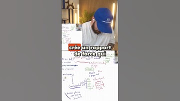 Le hack qui secoue les ventes: crée une file d’attente et ouvre peu — inver