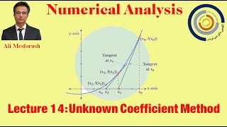 Numerical Analysis Lecture 14 Unknown Coefficient Method