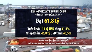 Doanh nghiệp Việt Nam - Hàn Quốc đẩy mạnh hợp tác thương mại trong lĩnh vực thực phẩm