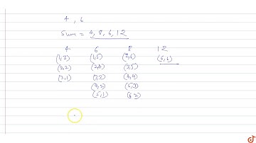 Two dice are thrown together. What is the probability the sum of the numbers on the two is divi...