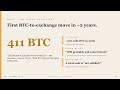 MicroStrategy Moved Bitcoin to Coinbase — Is Saylor Selling? | Dow 50K, Dell's AI Boom