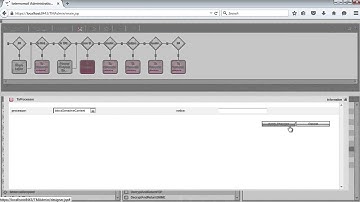 totemomail® Video Demo Use Case 7 "DLP & Content Protection" (english)