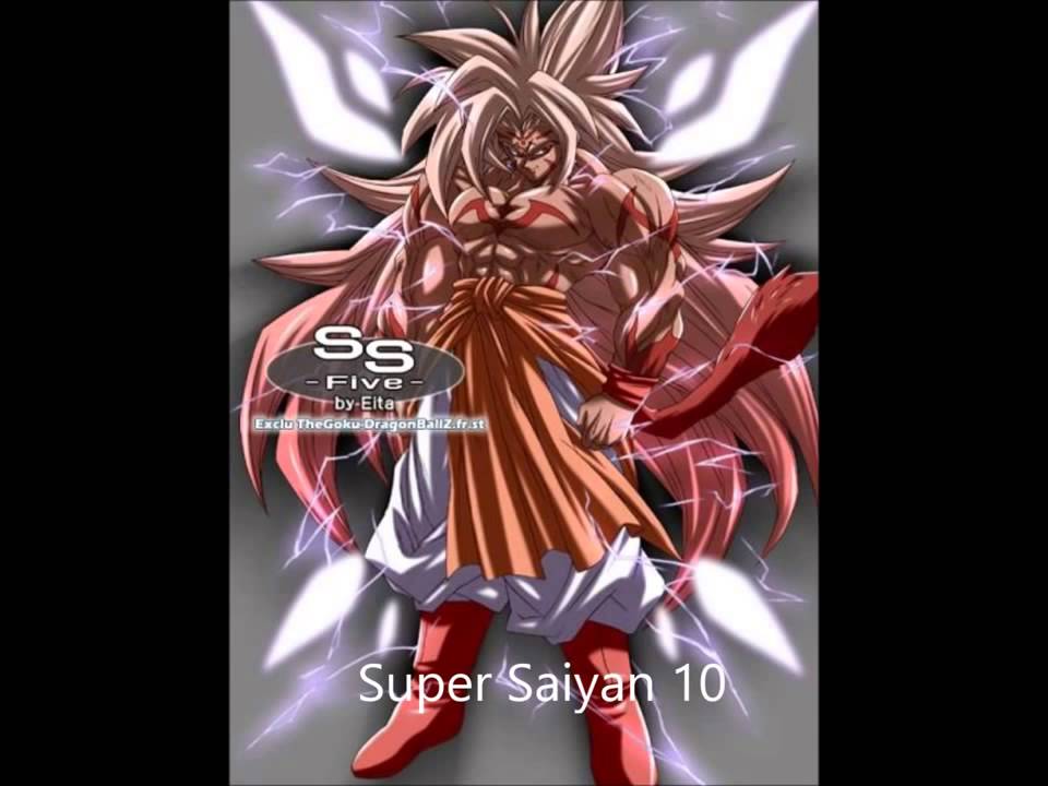 Dragon Ball - Super Sayian Forms 1-1,000 