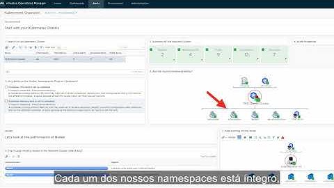 Demonstração do produto VMware Pivotal Container Service: vRealize Operations