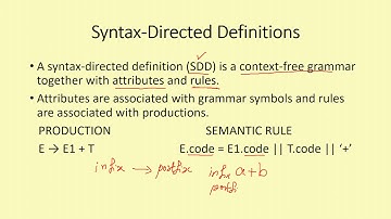 Syntax Directed Definition- Part 28/CS 304 Compiler Design