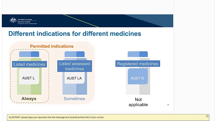 Webinar: Permitted indications for listed medicines