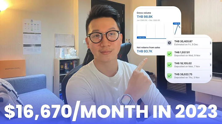 My roadmap plan to hit consistent $16,670/m in 202...