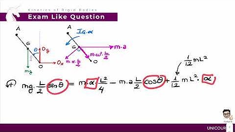 İhsan Doğramacı Bilkent Üniversitesi | ME 341 | Dynamics and Control - 1 | Midterm II