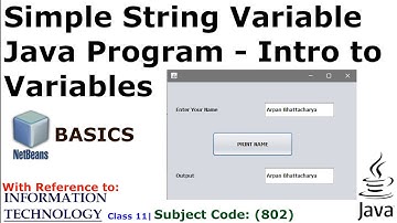 Basic Java Program for Introducing Variables | Beginners Java | ARBX CodeX 2020