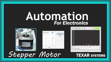 Demo of interactive test system: Stepper motor control