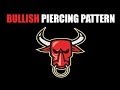 Learn forex - Bullish piercing pattern