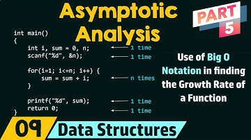 Basisprincipes van asymptotische analyse (deel 5)