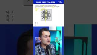 📐✨ Ejes de simetría en el examen de admisión EXANI II ✨📐