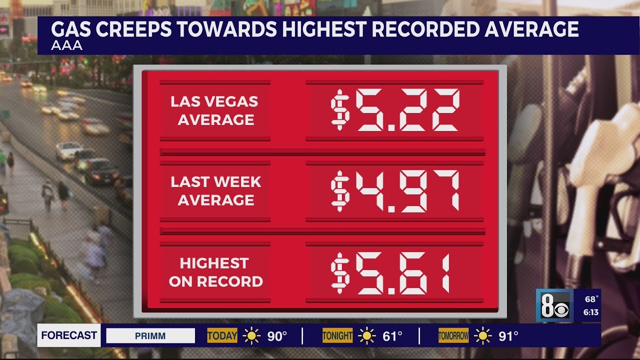 Las Vegas gas prices up 25 cents in one week - YouTube