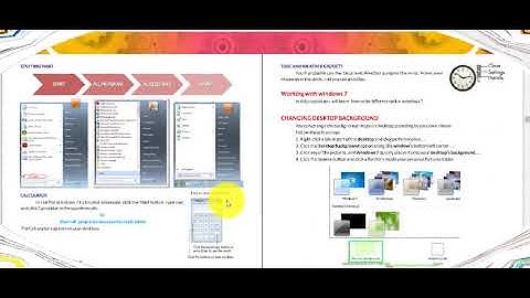 Unit-2 Chapter-2 Introduction to window 7 Class VI