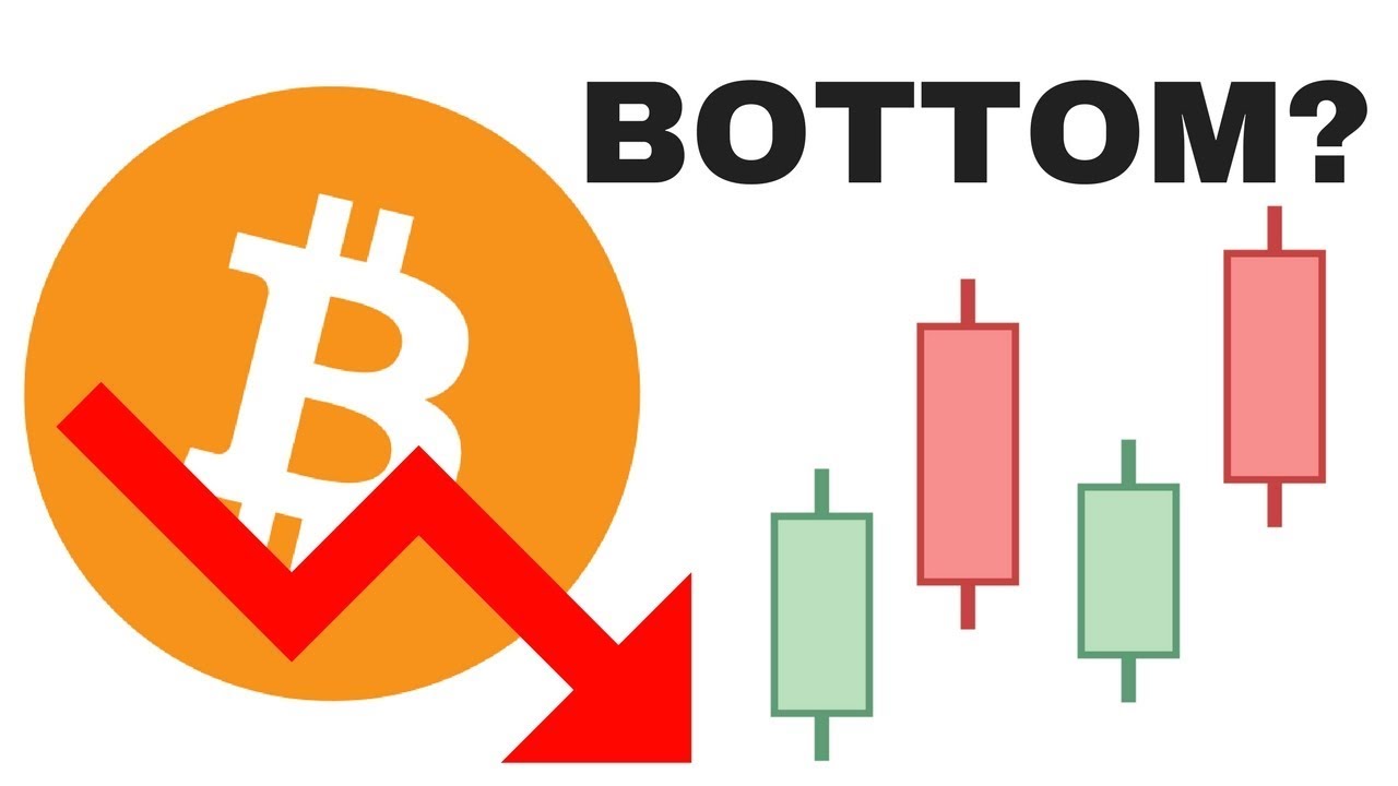 where is the bottom of bitcoin