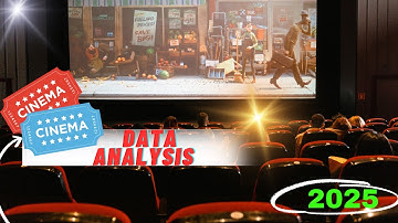 Movies Data Analysis Python 🔥 | TMDB Dataset | Data Science EDA Project 2026