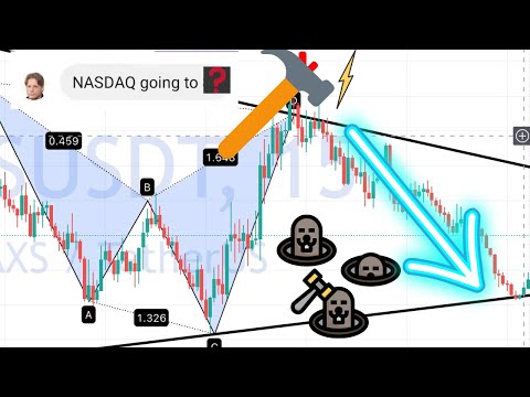 AXS - 打地鼠成功+卡尼老师的恐怖纳指预言
