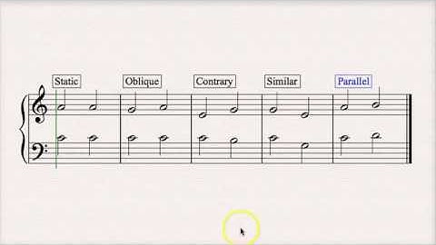 The 5 types of Voice Motion in Part-Writing
