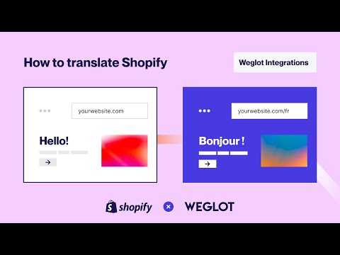 Video: A funksionon langify me shopify?