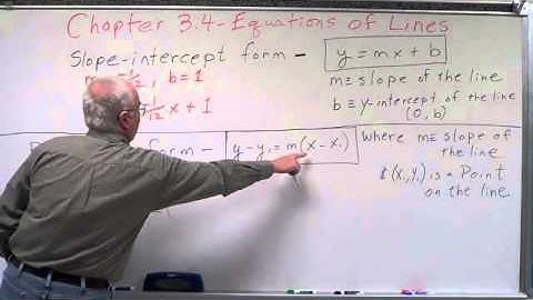 Geometry Chapter 3.4 - Equations of Lines