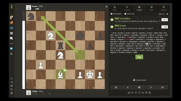 Beating Francis (2300) rated bot on chess.com