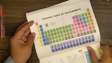 9th class Chemistry New Book Chapter 02|| Atomic Number and Mass number|| Chemistry New Book 2025