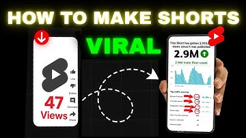 How to Upload SHORTS Like a PRO!!🔥| Make your Shorts VIRAL in just 4 HACKS!! | #youtube