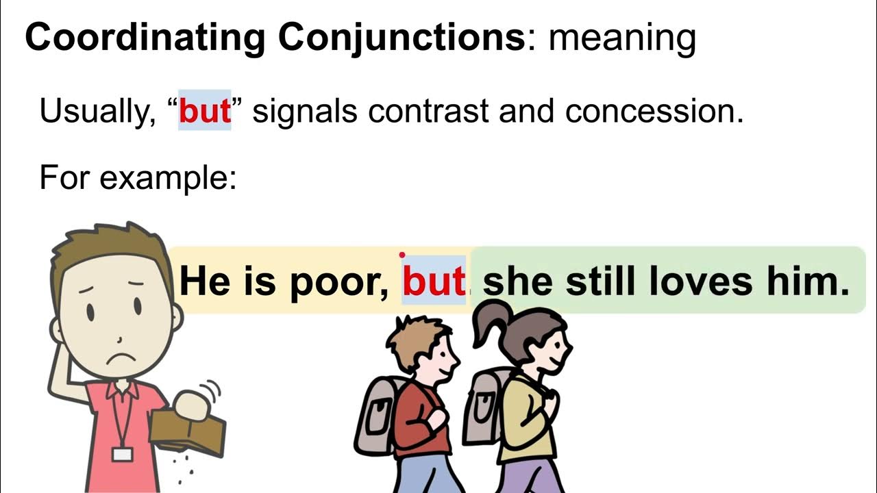 FANBOYS #conjunctions #learnontiktok #learnenglish