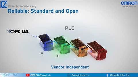 OPC UA Implemented Machine Automation Controller | OMRON Cuong Linh