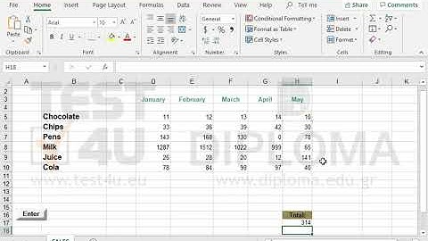 Navigate to the cell H17 of the active worksheet and use the appropriate function to display the...