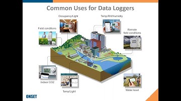Data Logger Basics - March 2020