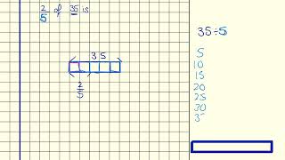 Fraction of an amount (2/5 of 35)
