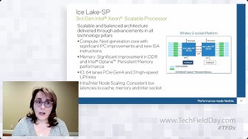 Architectural Deep Dive for 3rd Gen Intel Xeon Scalable Platform