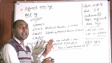 Topic: "Bold,Italic,Break Tags in HTML" 12th- IP- Lecture- 12