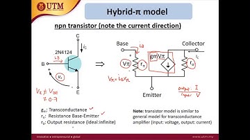 BJT hybrid pi model | Electronic Devices | YSAG
